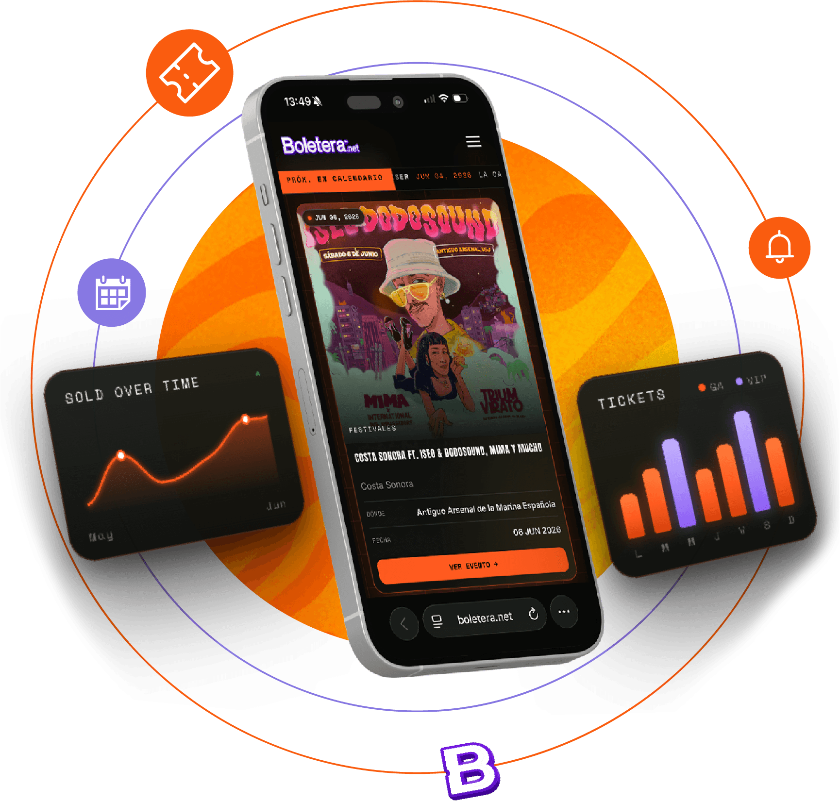 Vista de los assets de Boletera flotando — ticket cover, IG story, hero banner y reportes
